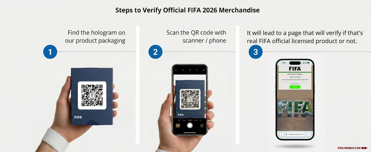 Official FIFA World Cup 2026 Edition - 3 Inch 3D Trophy Inside a Premium Acrylic Case - Timeless Collector’s Item - FIFA World Cup Trophy Replica Perfect for Man Cave or Football Memorabilia